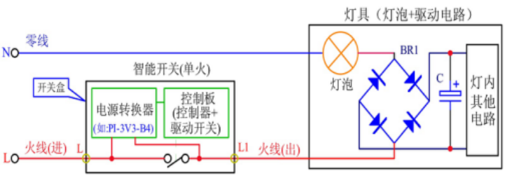 單火線閃爍示意圖