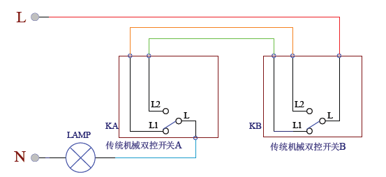 單火線