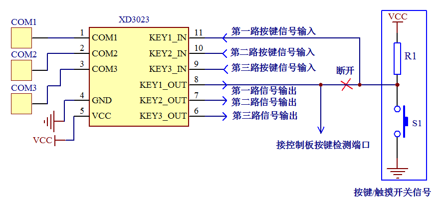 單火線